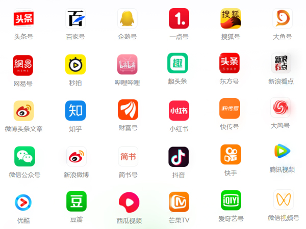 关于自媒体平台营销种草的一些注意要点！